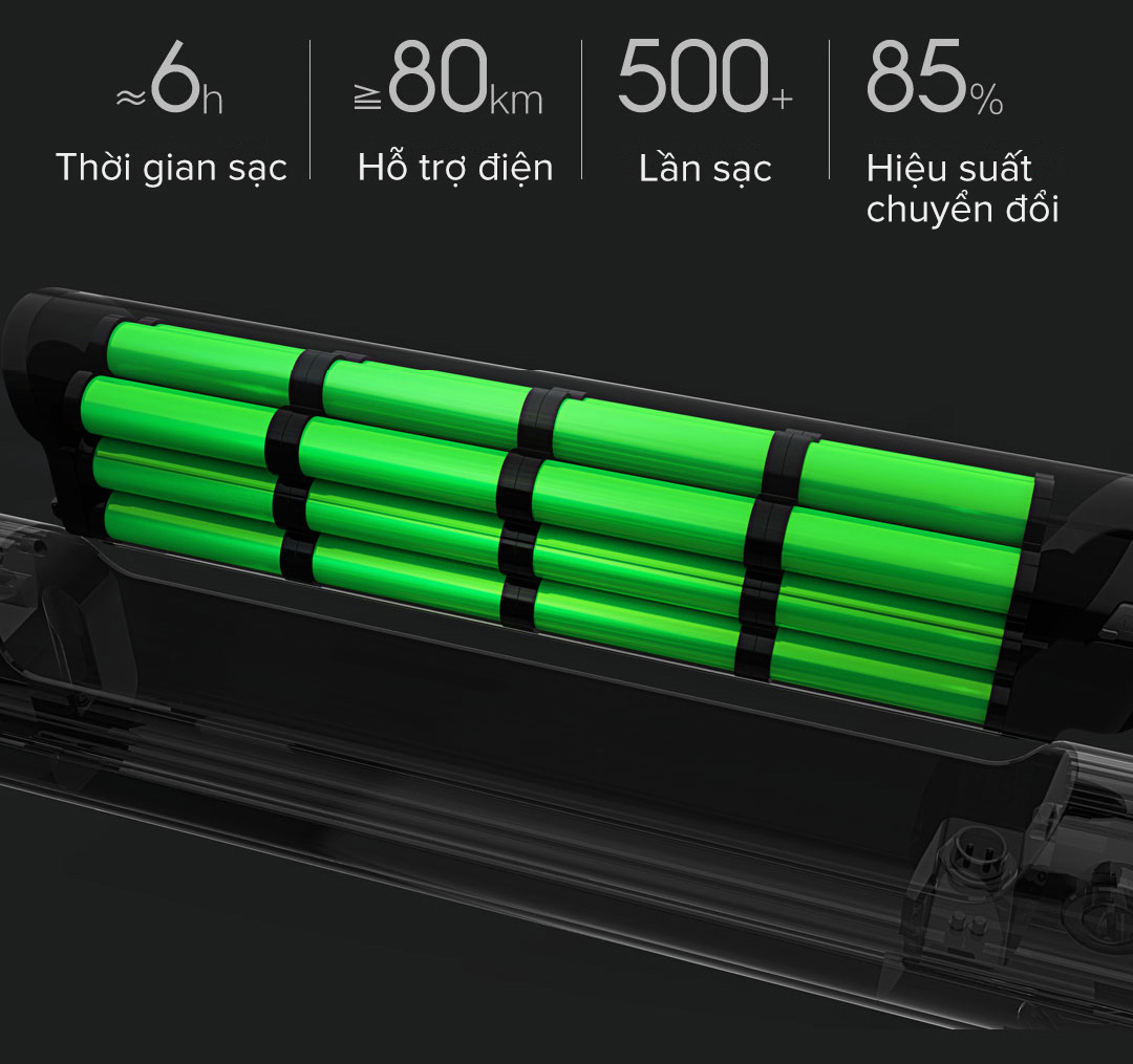 Pin Lithium tới 18650, điện tích ắc quy 10Ah mang lại hiệu suất lâu dài và mạnh mẽ. Pin trợ lực điện có thể kéo dài trên cung đường 80km và nặng chỉ 2.5kg được thiết kế bên trong dầm khung chính
