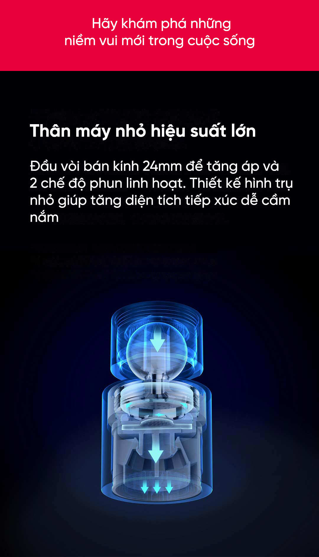 Đầu vòi nước tăng áp Xiaomi DiiiB DXSZ001