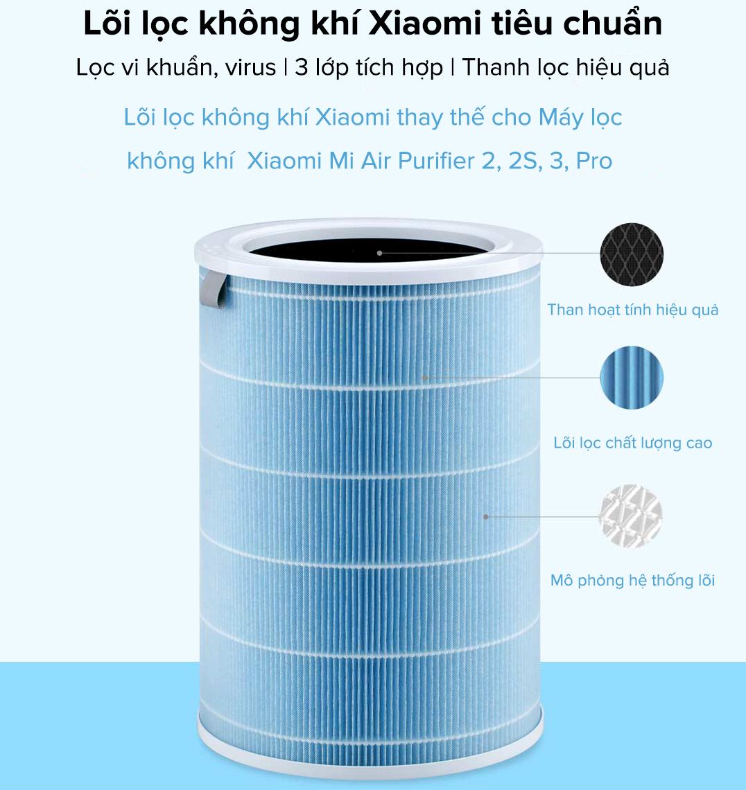 Lõi lọc không khí Xiaomi Air Purifier Filter tiêu chuẩn