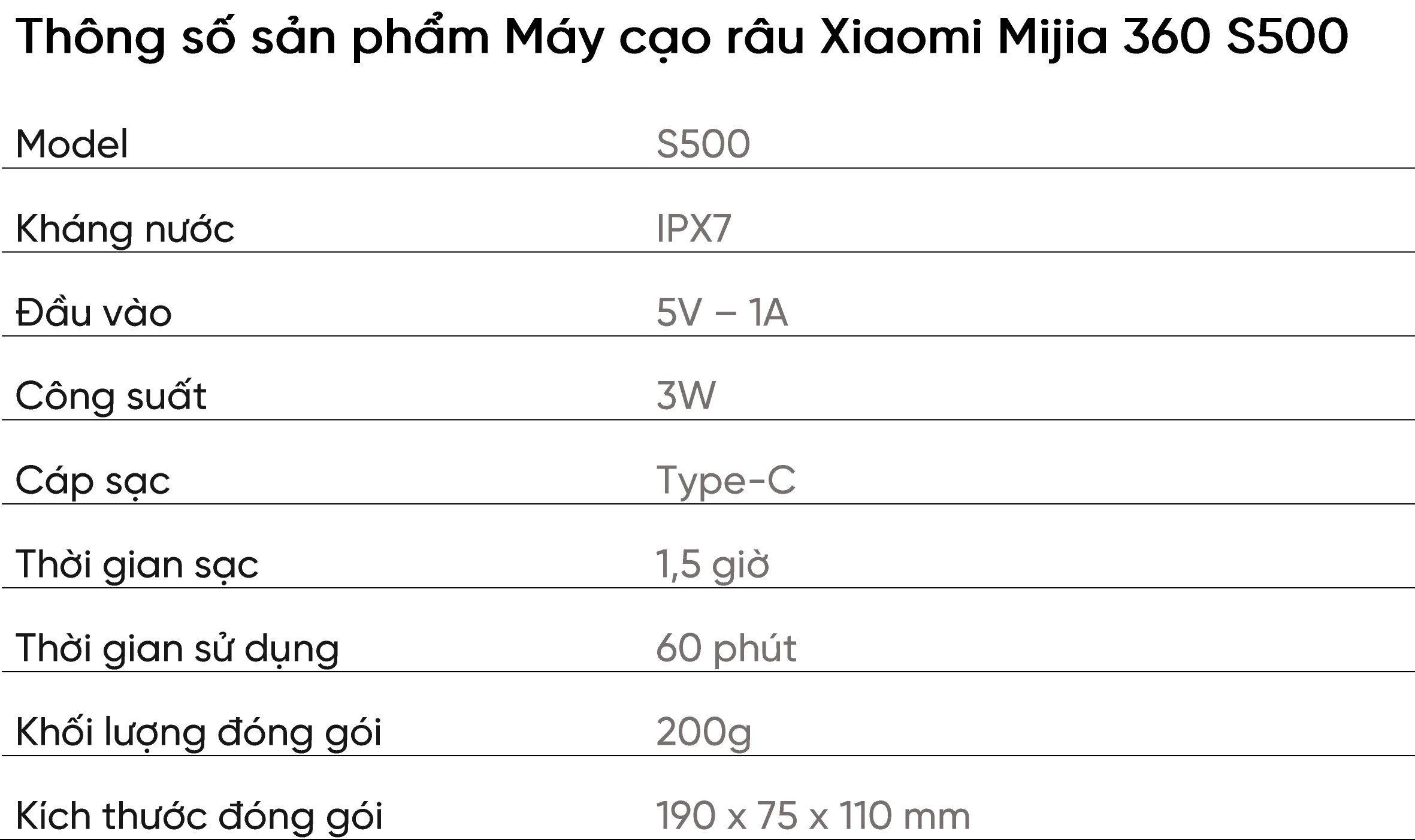 Máy cạo râu Xiaomi Mijia 360 S500