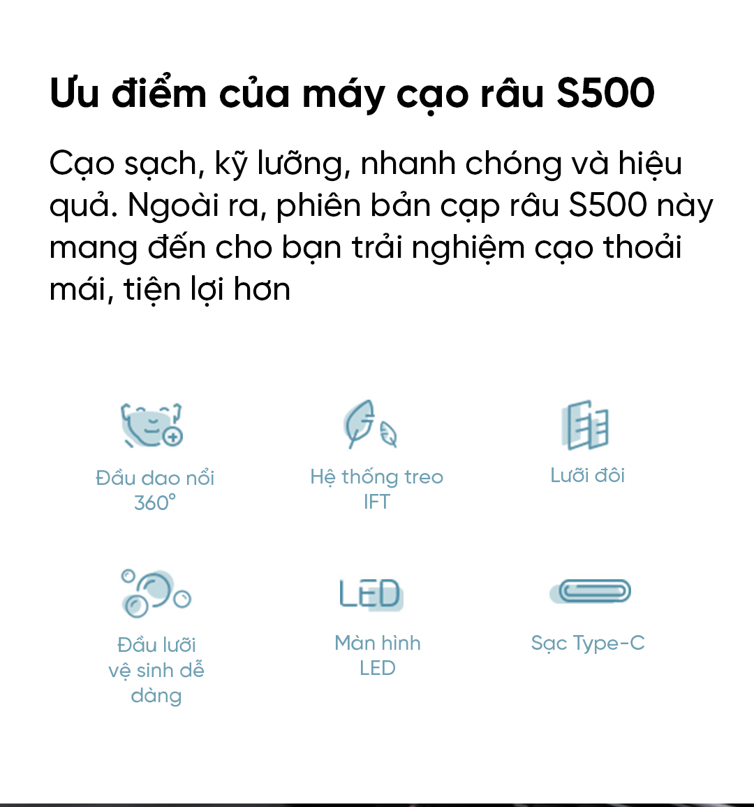 Máy cạo râu Xiaomi Mijia 360 S500