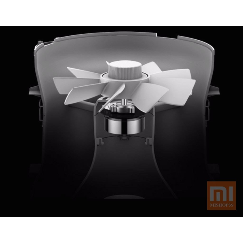 Máy lọc không khí Xiaomi Mi Air Purifier Pro