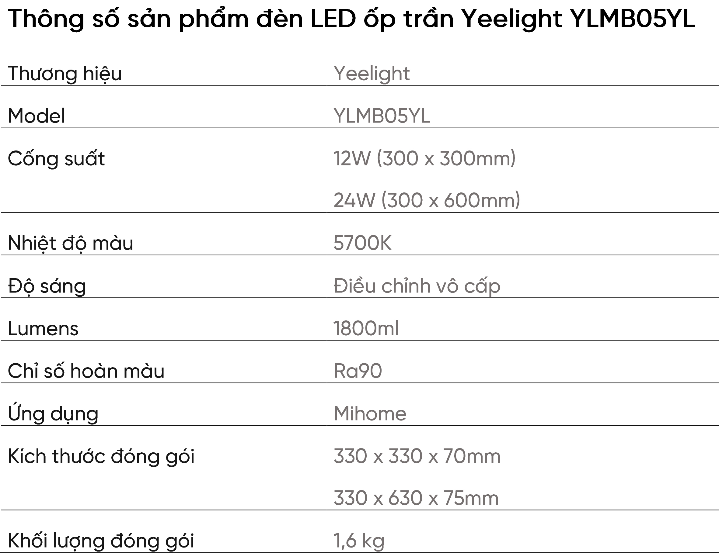 Đèn LED ốp trần Yeelight YLMB05YL - 30x30