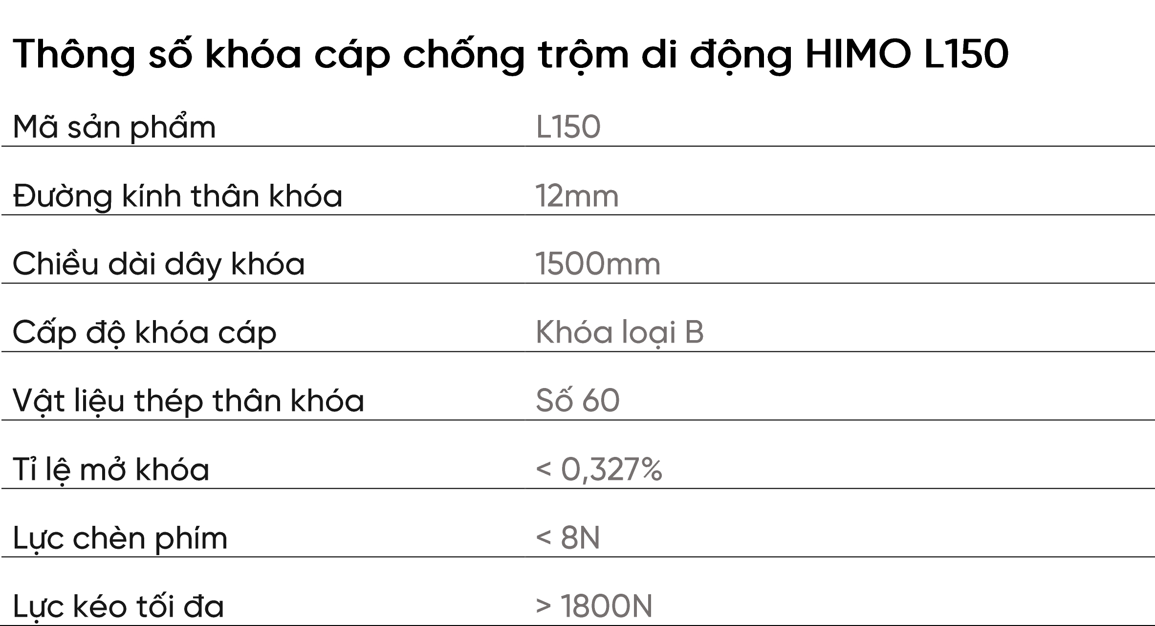 Khóa cáp chống trôm di động HIMO L150