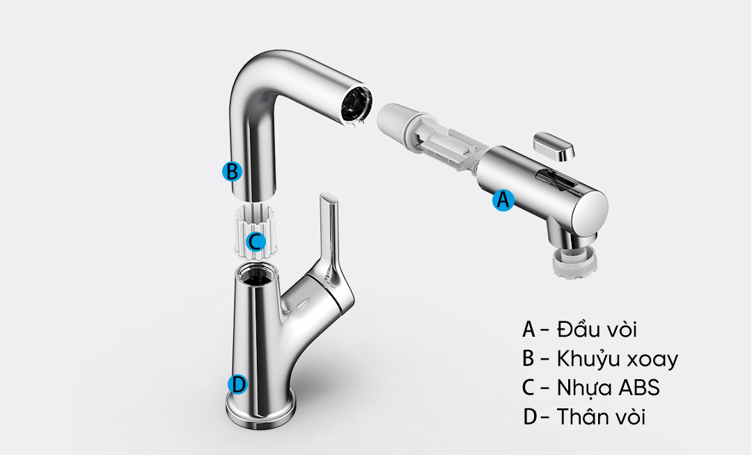 Vòi nước đa năng DXCF005 Hải Phòng trang bị 4 thành phần đó là: Đầu vòi, Khuỷu Xoay, Nhựa ABS và Thân vòi
