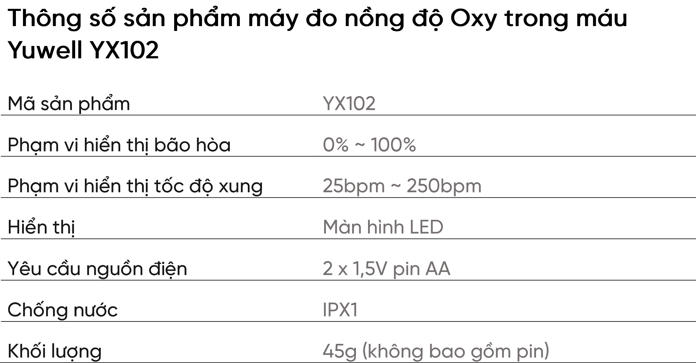Máy đo nồng độ Oxy trong máu Yuwell YX102
