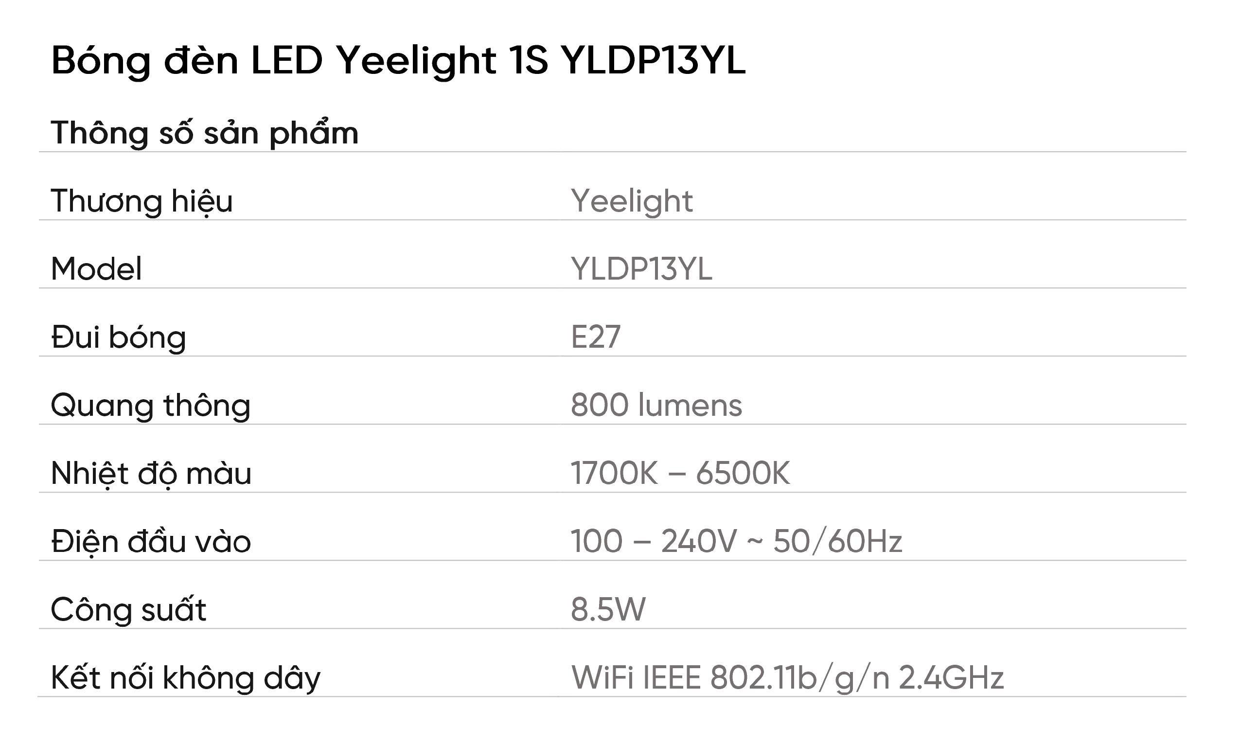 Bóng đèn LED thông minh Xiaomi Yeelight 1S YLDP13YL