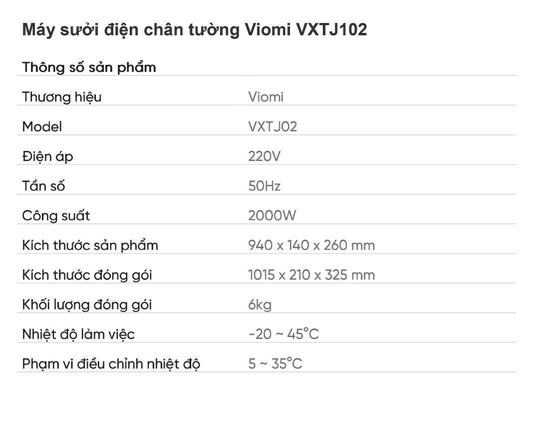 Máy sưởi điện chân tường Viomi VXTJ02