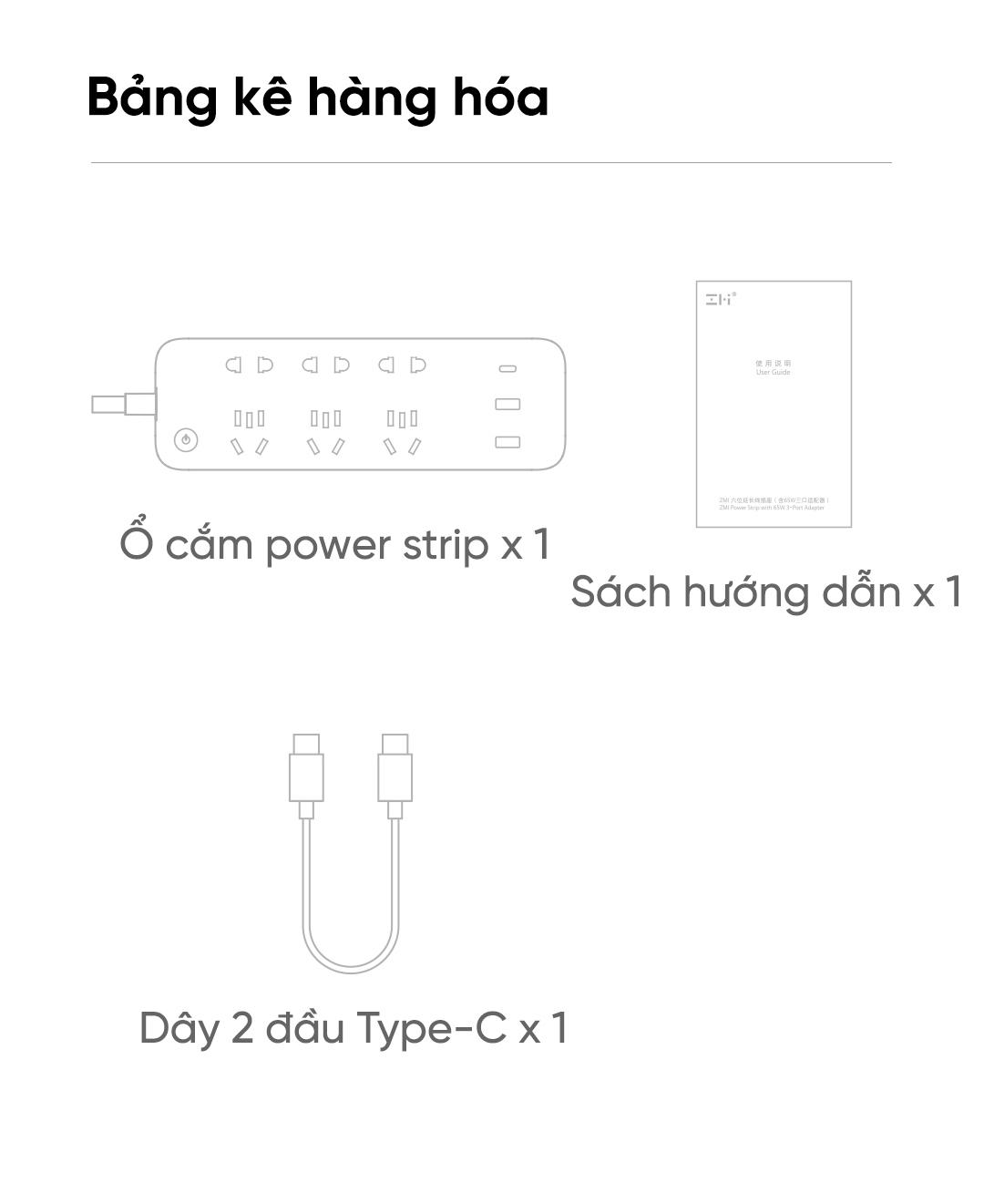 Ổ cắm Xiaomi Power Strip ZMI 65W CXP01