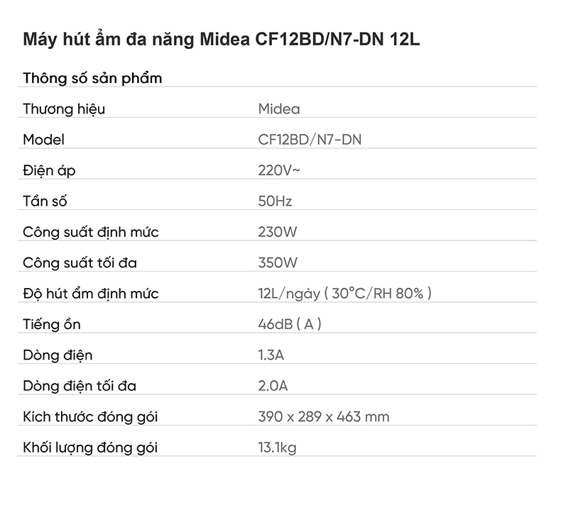 Máy hút ẩm đa năng Midea CF12BD/N7-DN 12L