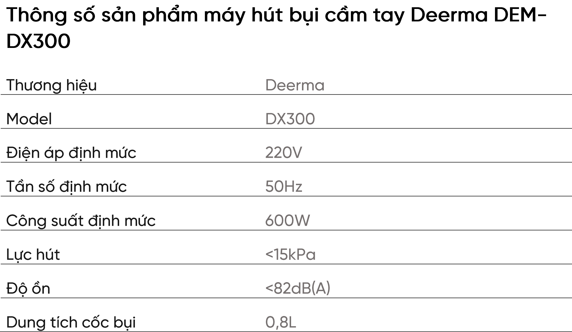 Máy hút bụi cầm tay Deerma DEM-DX300