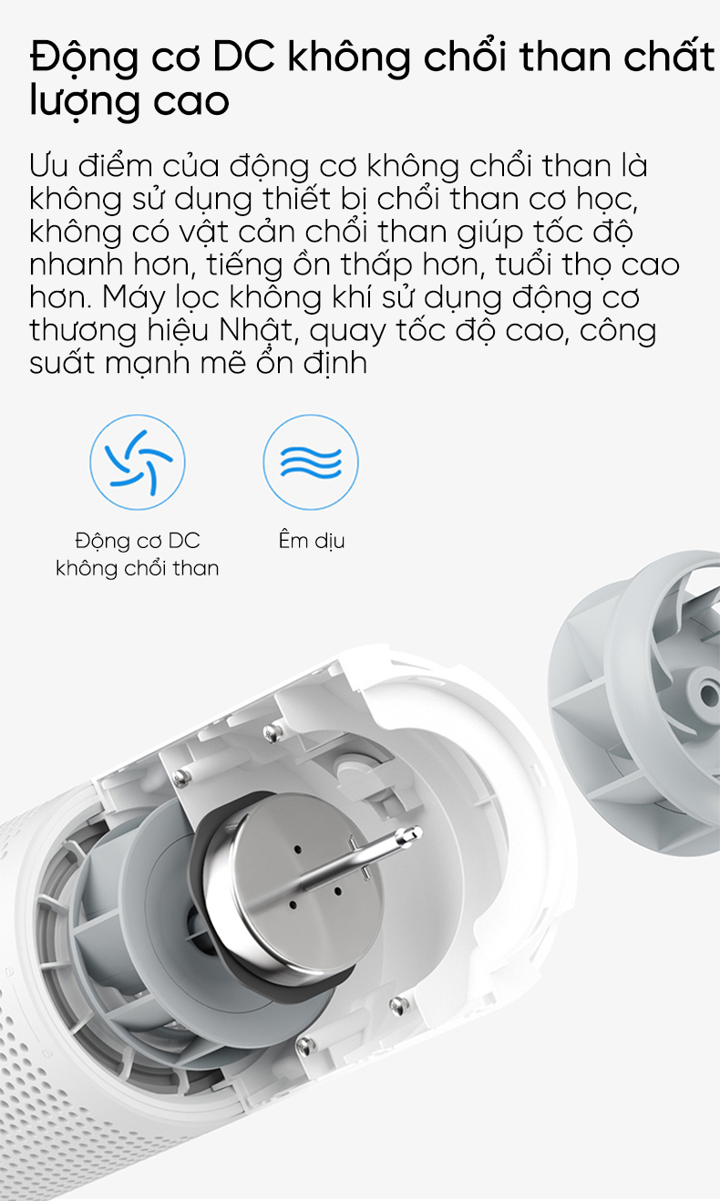 Máy lọc không khí cho ô tô Xiaomi Smartmi Car Purifier CZKQJHQ01ZM