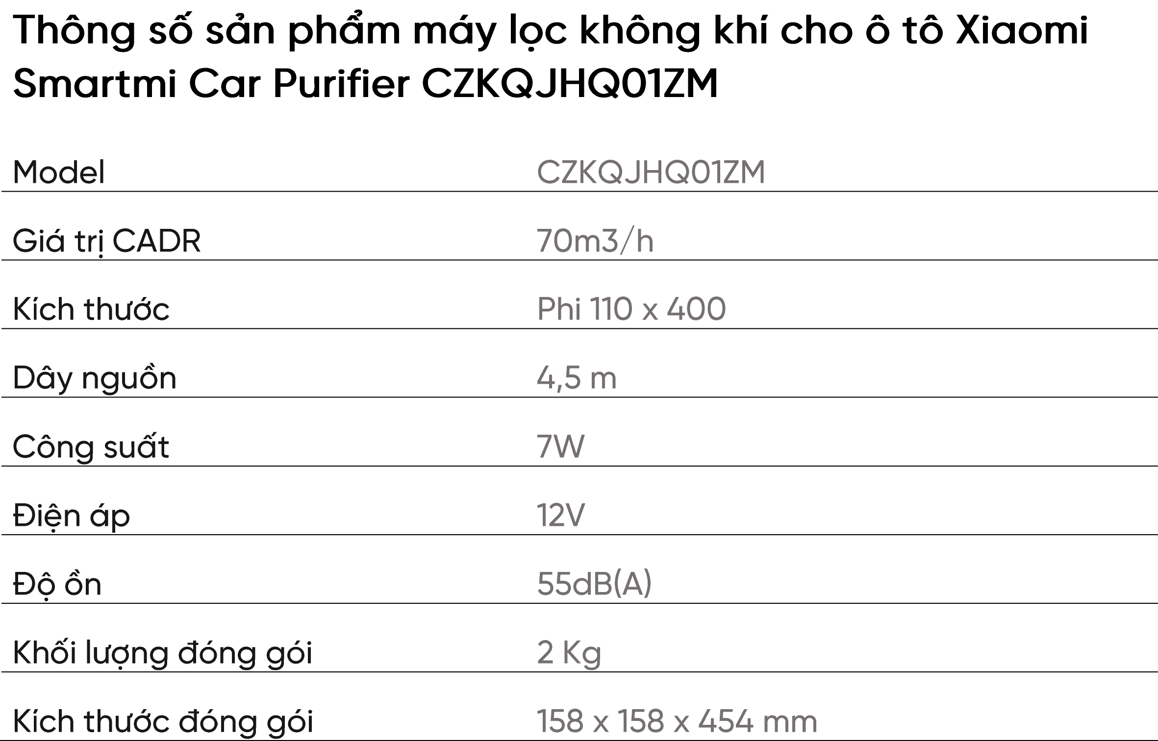 Máy lọc không khí cho ô tô Xiaomi Smartmi Car Purifier CZKQJHQ01ZM