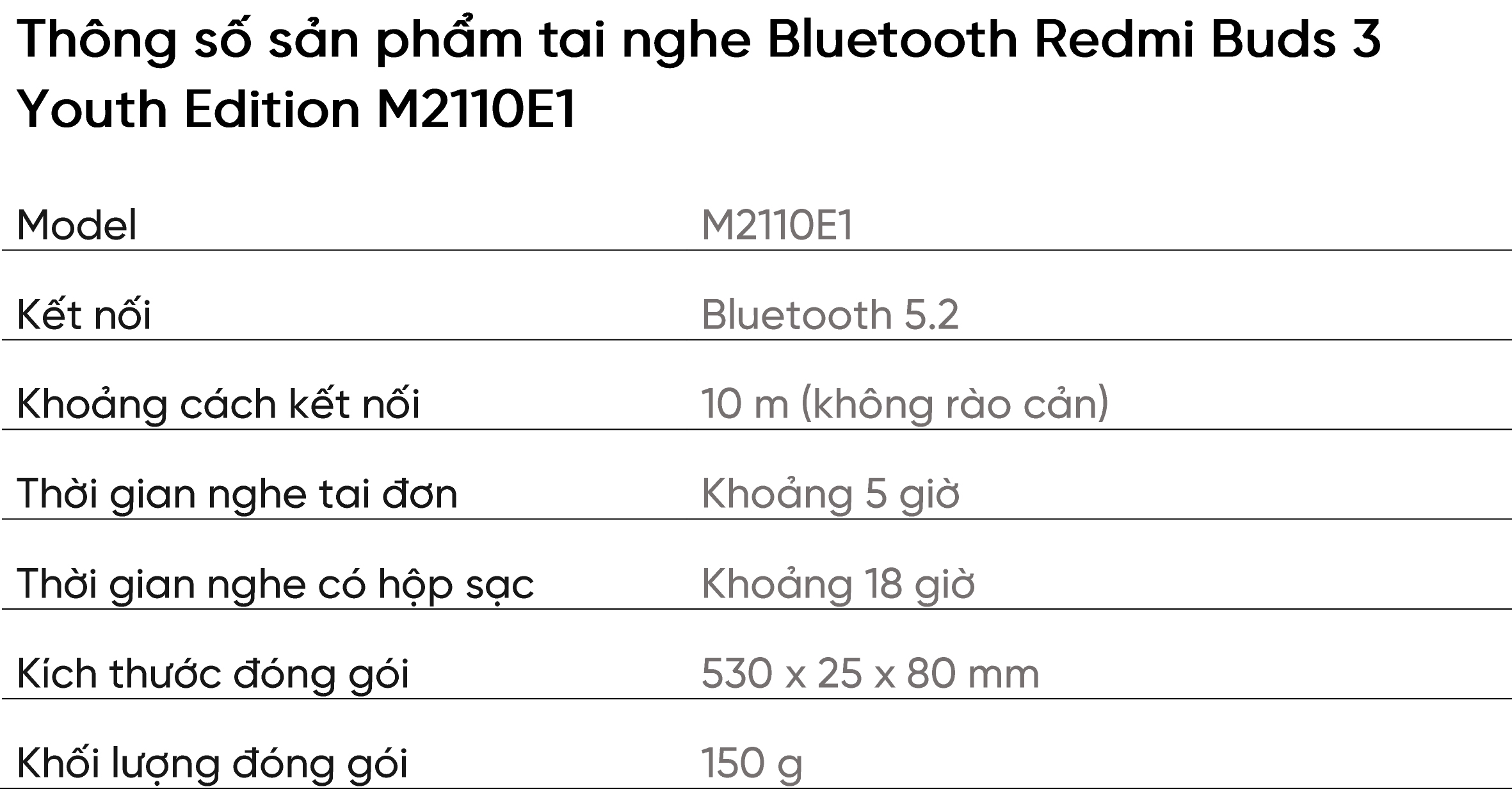Tai nghe Bluetooth Redmi Buds 3 Youth Edition M2110E1