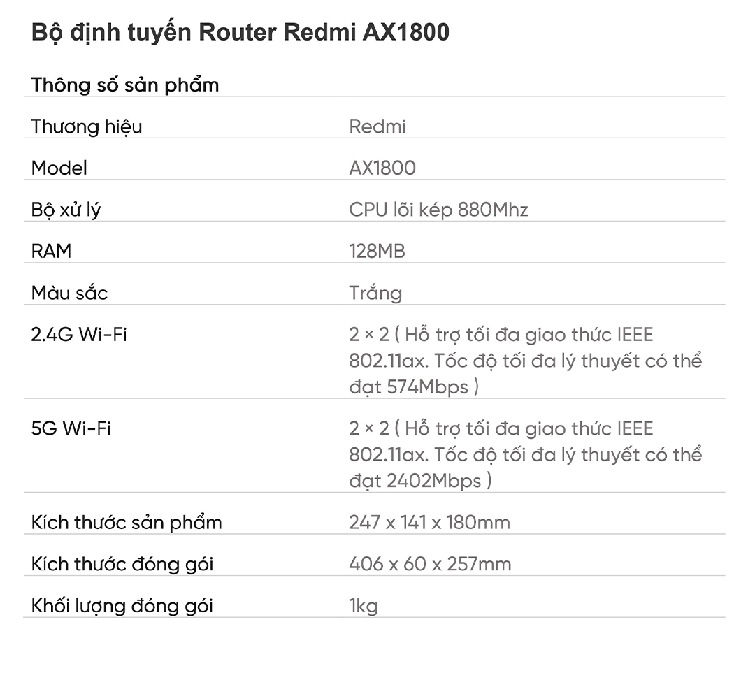 Router wifi Xiaomi Mi AX1800 DGW