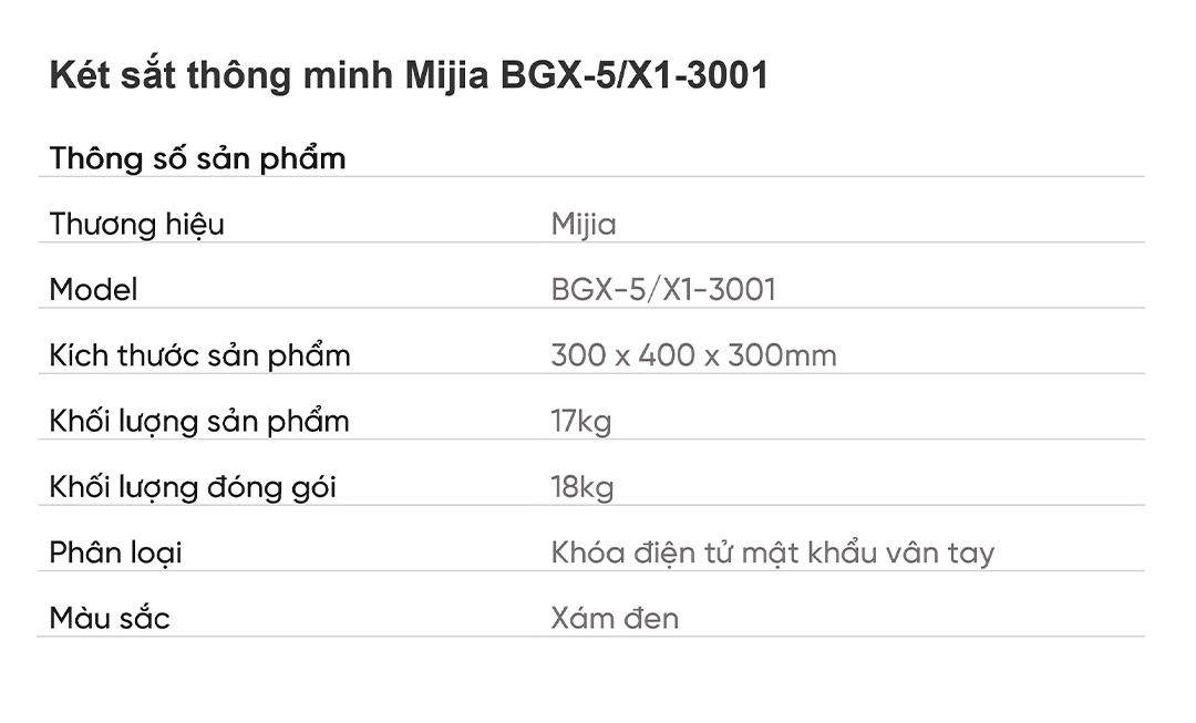 Két sắt thông minh Mijia BGX-5x1-3001