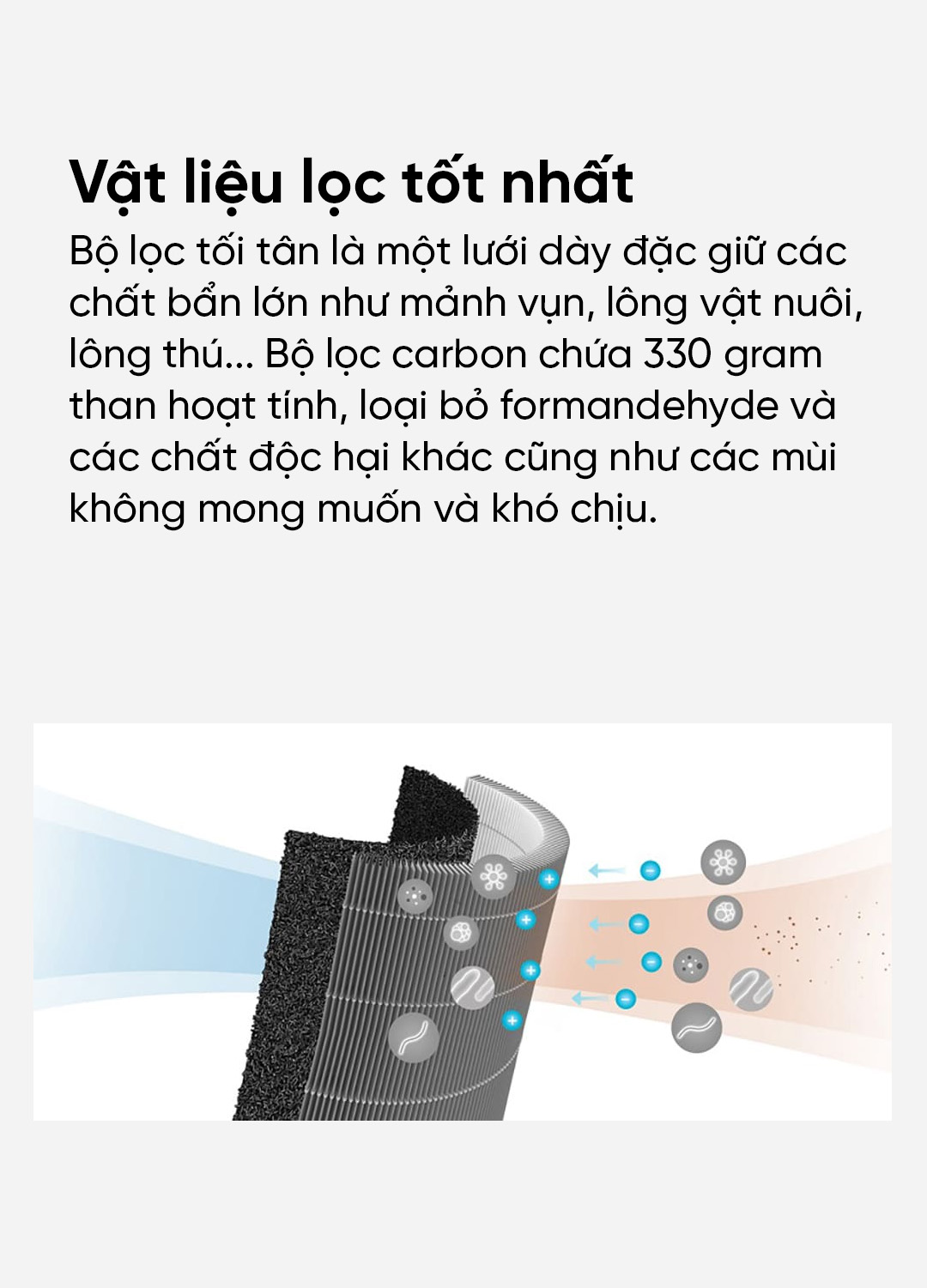 Lõi lọc không khí HEPA xám cho máy lọc Xiaomi 2h/2s/3h/3s/3c/Pro - SCG4021GL