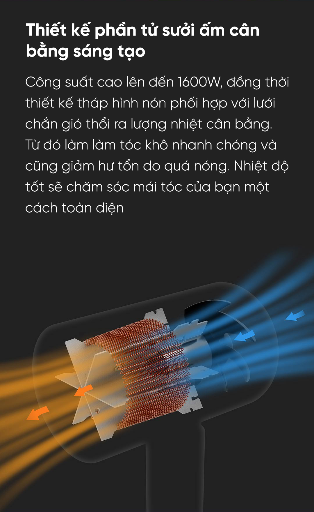 Máy sấy tóc Xiaomi H100