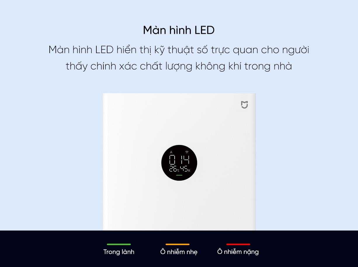 Máy lọc không khí Xiaomi Air 4 Lite Hải Phòng trang bị màn hình LED hiển thị kỹ thuật số trực quan cho người thấy chính xác chất lượng không khí trong nhà